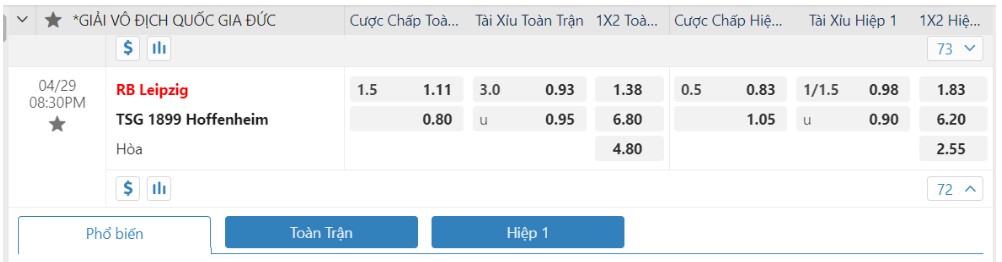 Ví dụ kèo chấp 1.5 trái trong trận đấu giữa RB Leipzig vs Hoffenheim