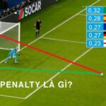 Kèo Penalty là gì? Mẹo chơi kèo cược Penalty hiệu quả