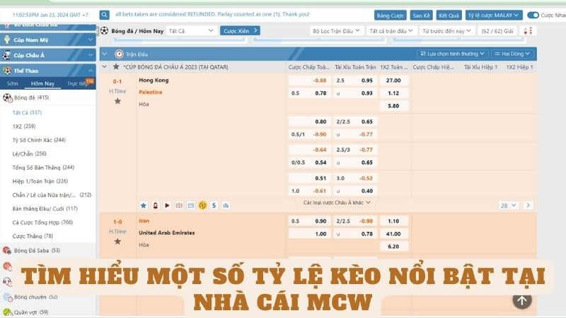 Tìm Hiểu Một Số Tỷ Lệ Kèo Nổi Bật tại Nhà Cái Mcw